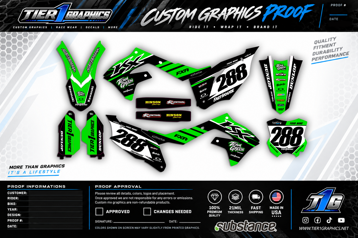 Blast Edition graphics kit on a Kawasaki KX250F – view 2